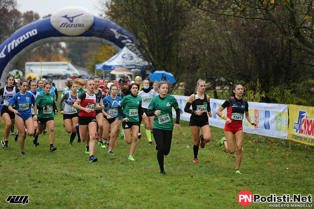 Tutti i Piazzamenti della Riccardi al Cross per Tutti! - Atletica ...
